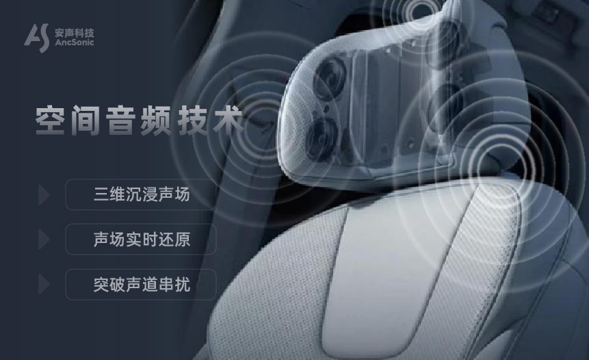 算法驱动,开辟空间音频新境界 算法驱动,开辟空间音频新境界